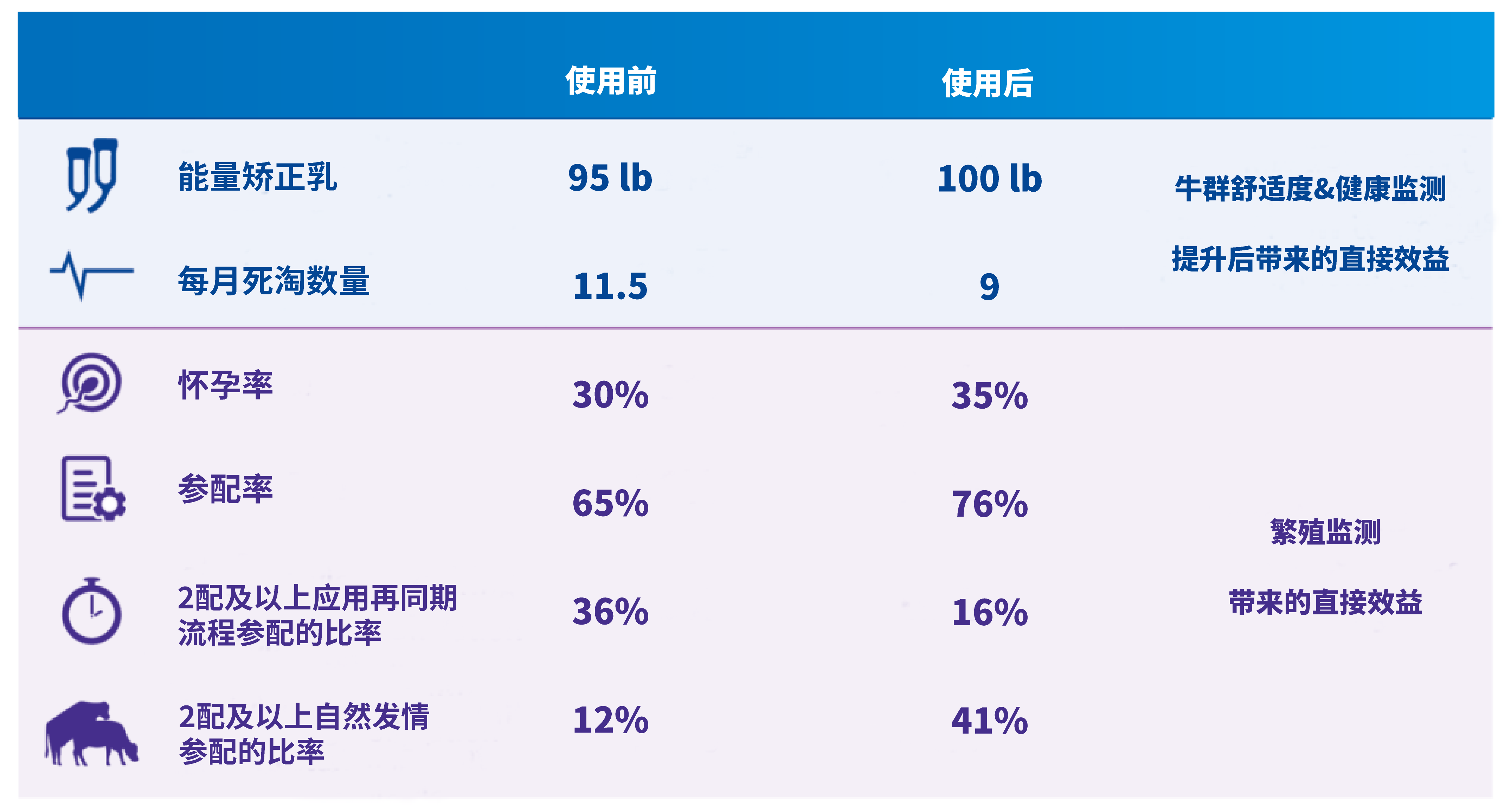 Real-Results-NoTitle-1024x550-使用前后-2-01.png